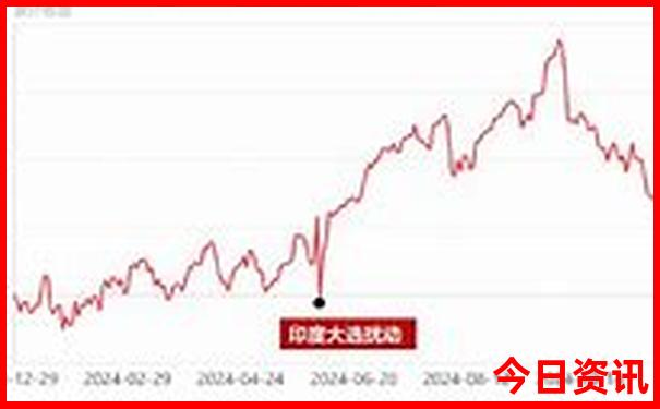 带小孩去看海去哪里好